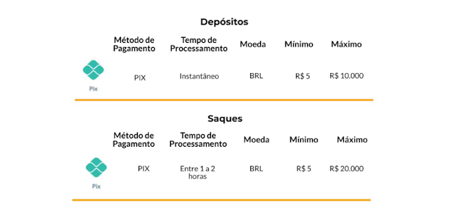 Resultado do jogo da fiorentina