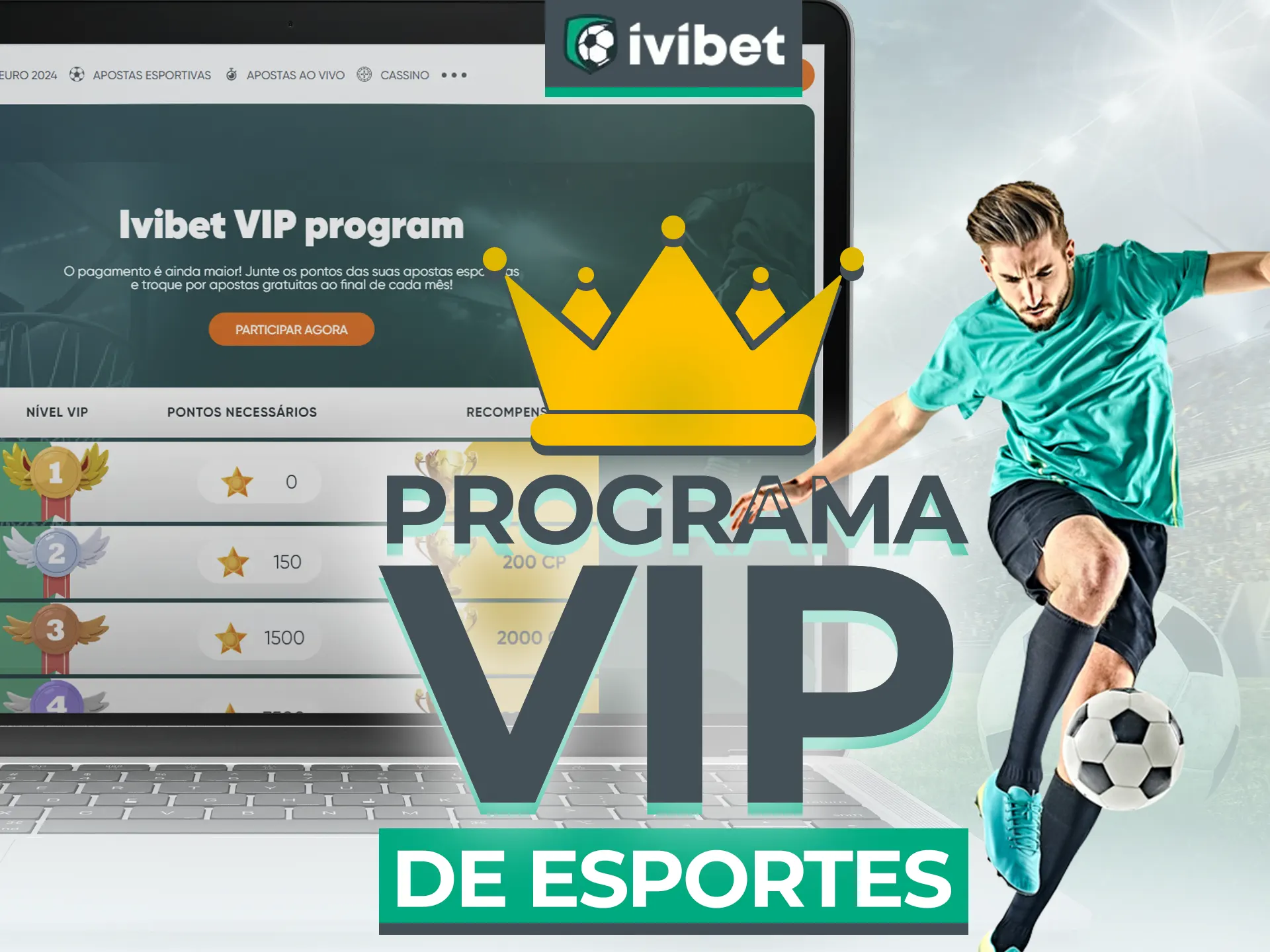 Bets ufc
