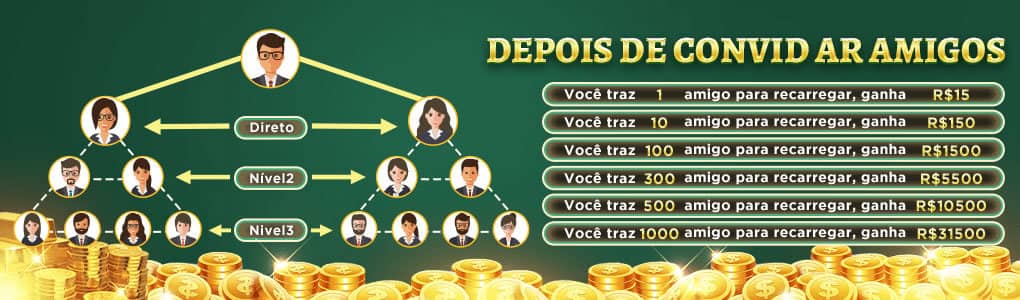 Bingo da multiplicação
